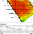 rilievi topografici